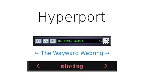 Hyperport